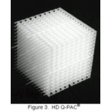HD Q-PAK